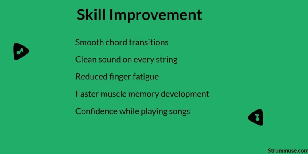 Guitar Skill Improvement